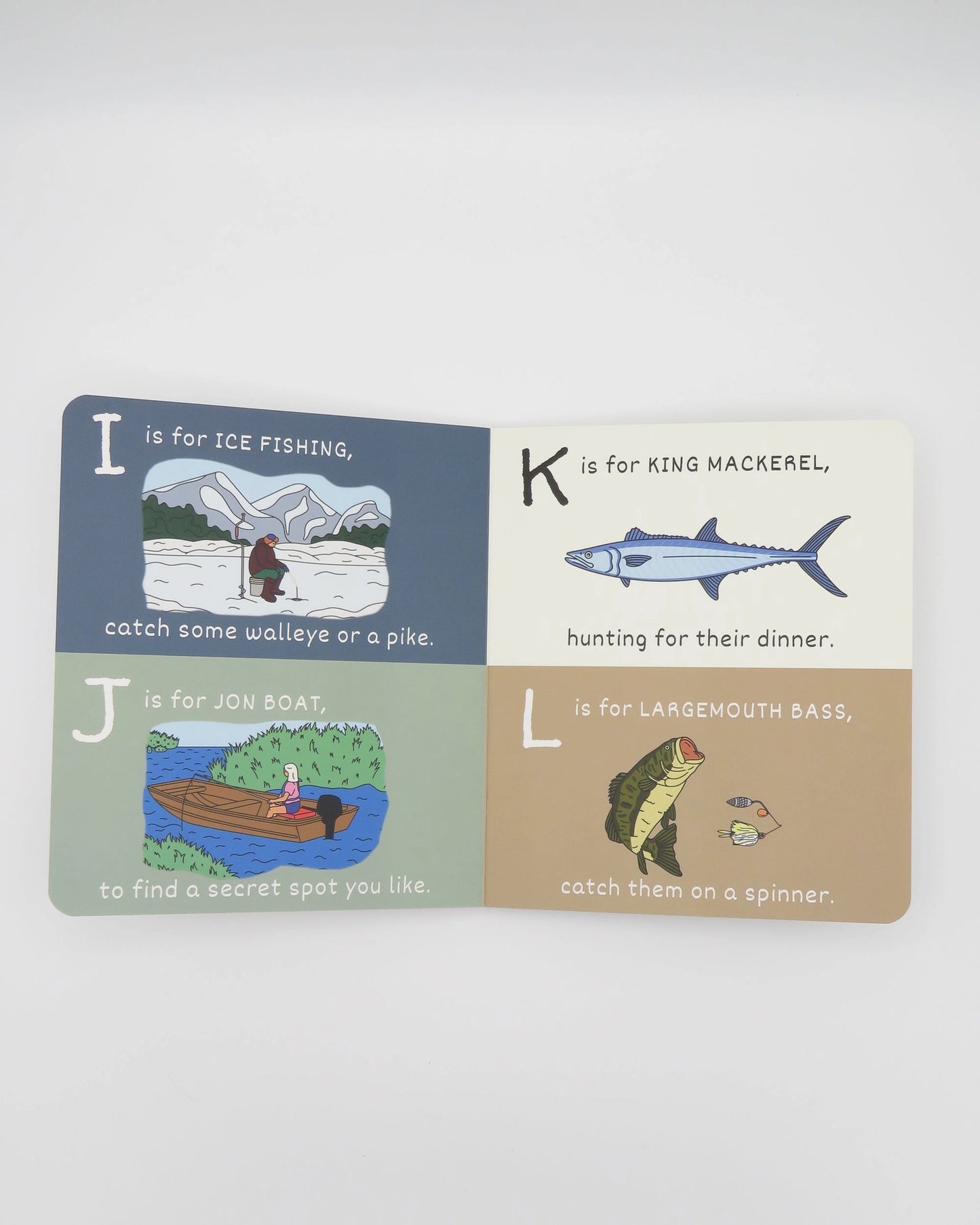 Abc's of Fishing