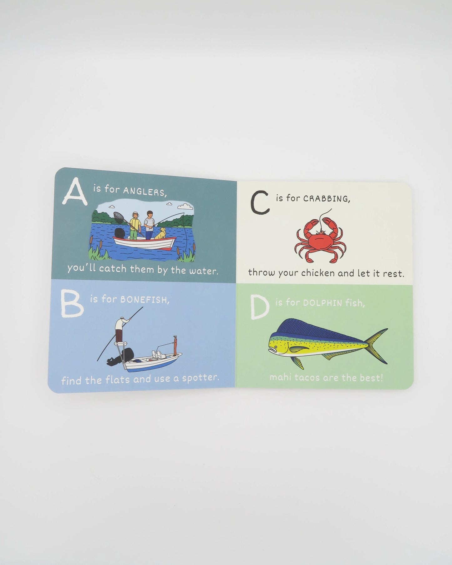 Abc's of Fishing